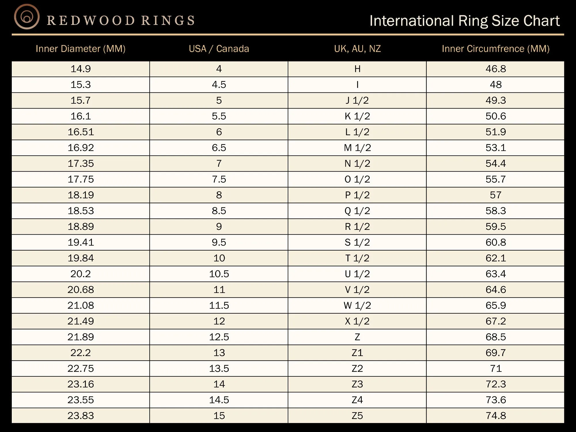 Redwood Tungsten Ring, Polished Silver - 4MM